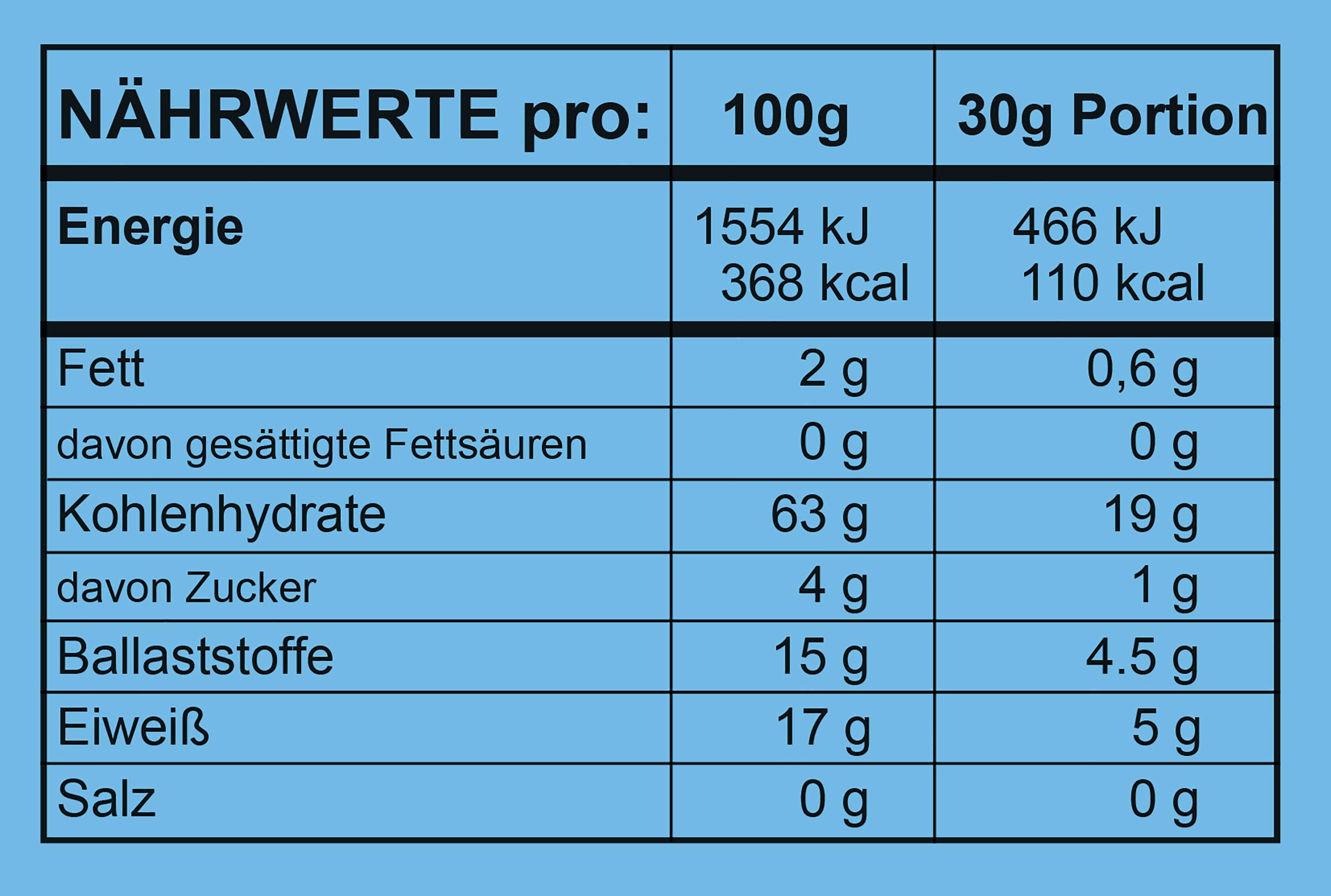 seitenbacher-saltoos-dinkel-vollkorn-cerealien-zuckerarm-9er-pack-9-x-200-g image 2