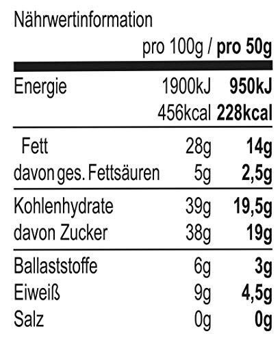 seitenbacher-riegel-energiebombe-mandeln-honig-glutenfrei-50-g image 5