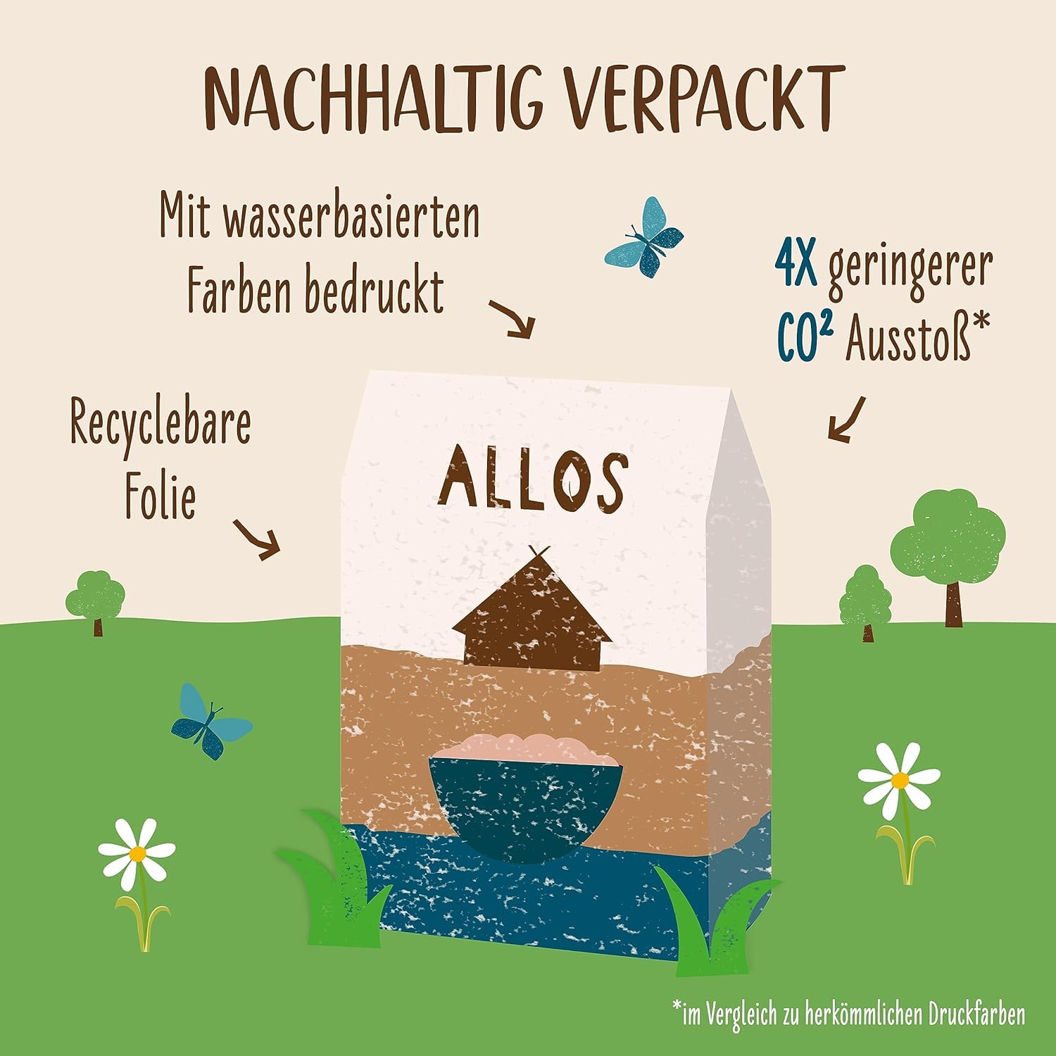 allos-der-klassiker-bircher-m-sli-bio-2-kg image 6