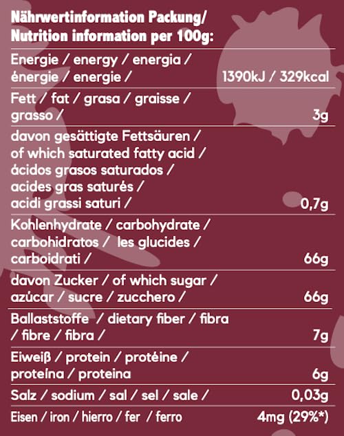 seitenbacher-gefriergetrocknete-kirschen-frucht-topping-und-snack-30-g image 8