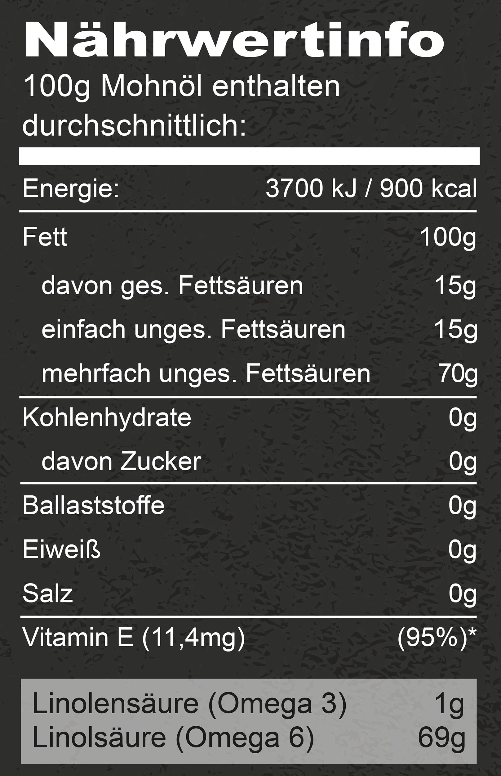 seitenbacher-gourmet-bio-mohn-l-nativ-kaltgepresst-erste-pressung-1-x-100-ml image 2