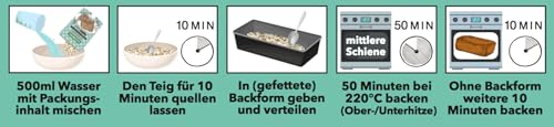 seitenbacher-backmischung-glutenfreies-brot-mit-saaten-500g-ohne-hefe image 8