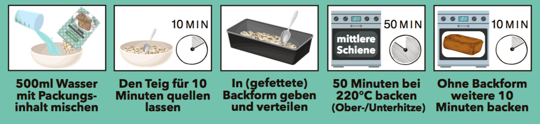 seitenbacher-backmischung-glutenfreies-brot-mit-saaten-500g-ohne-hefe image 4