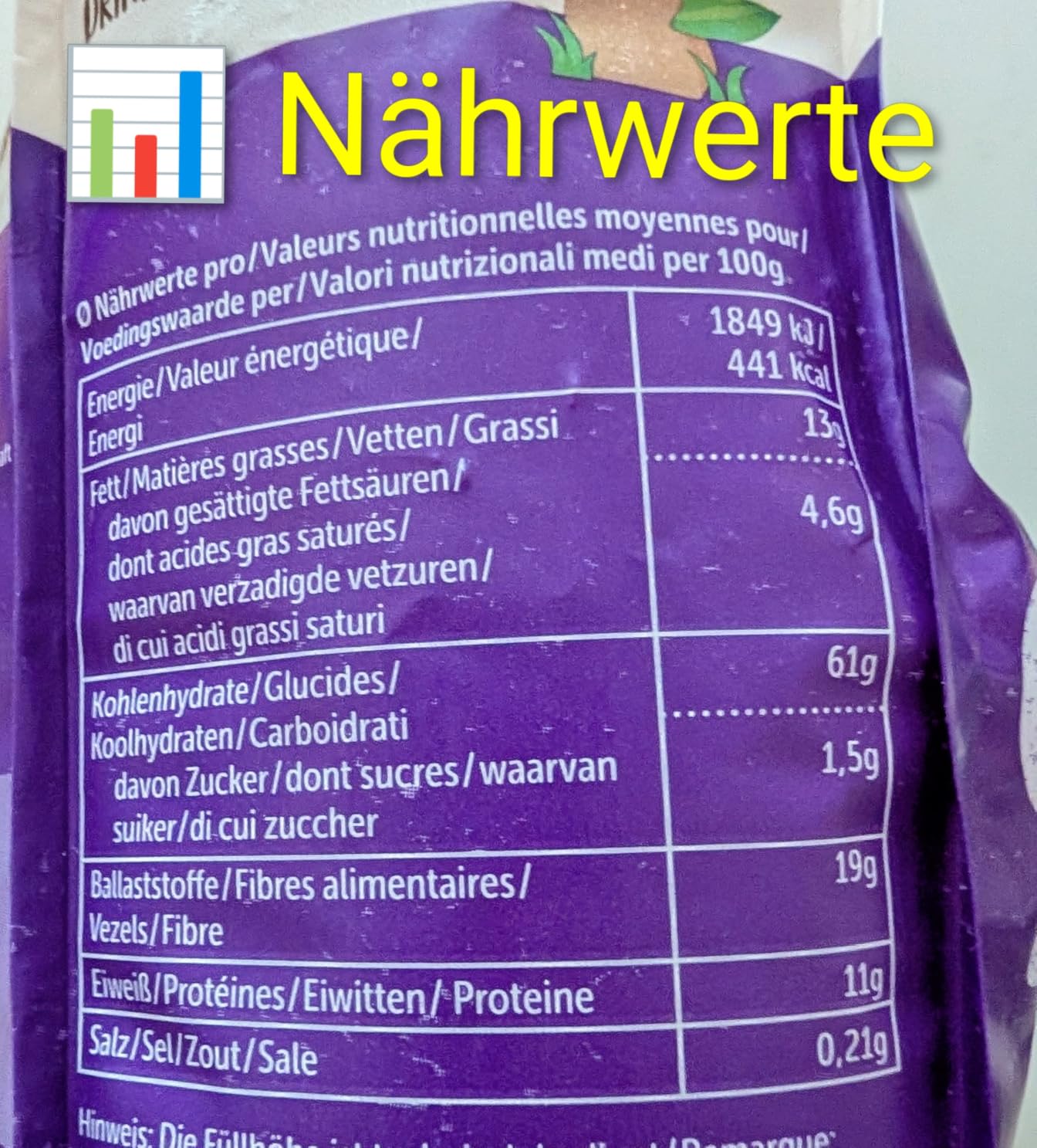 Knusprig, ehrlich, lecker