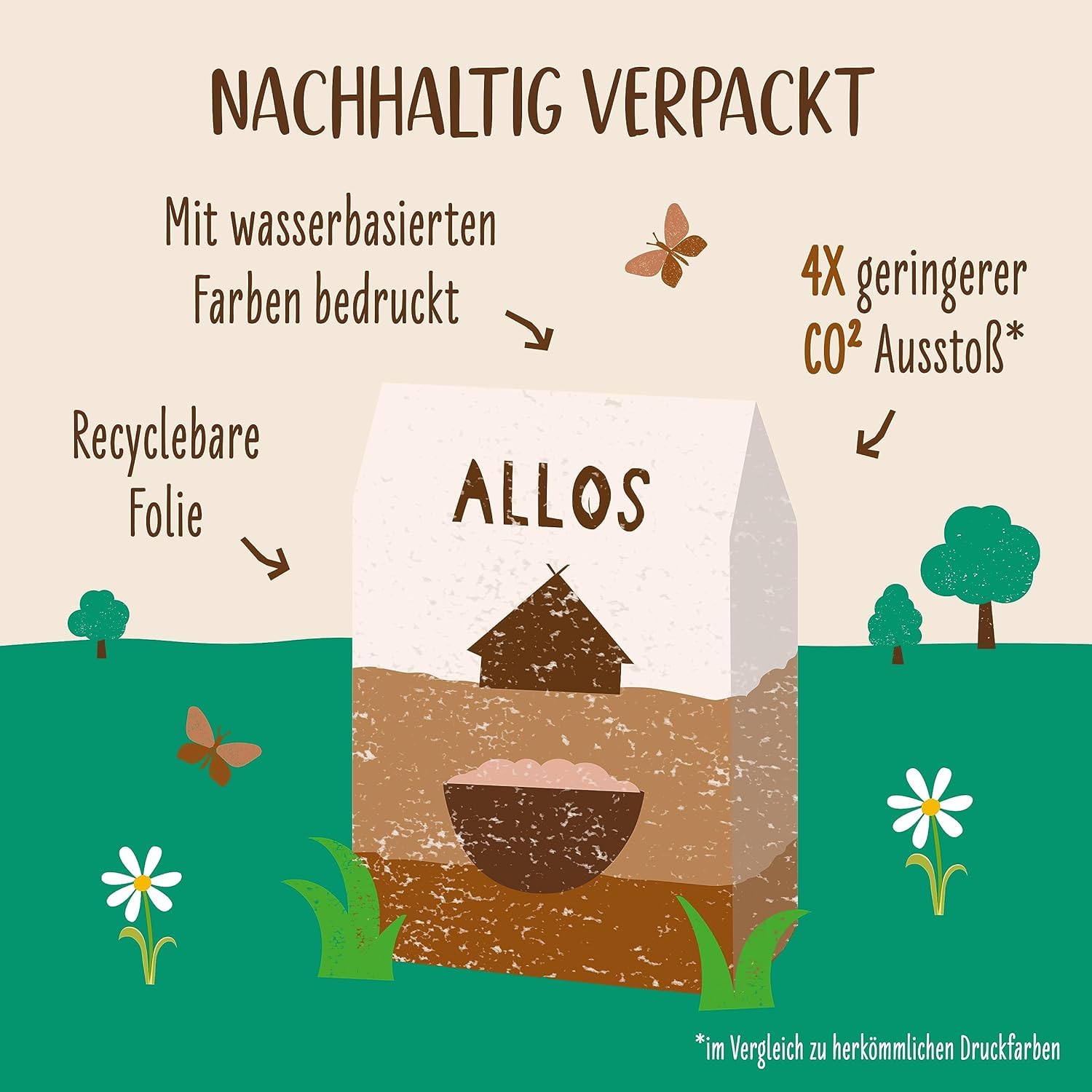 allos-schoko-m-sli-ohne-zucker-bio-5x500g image 6