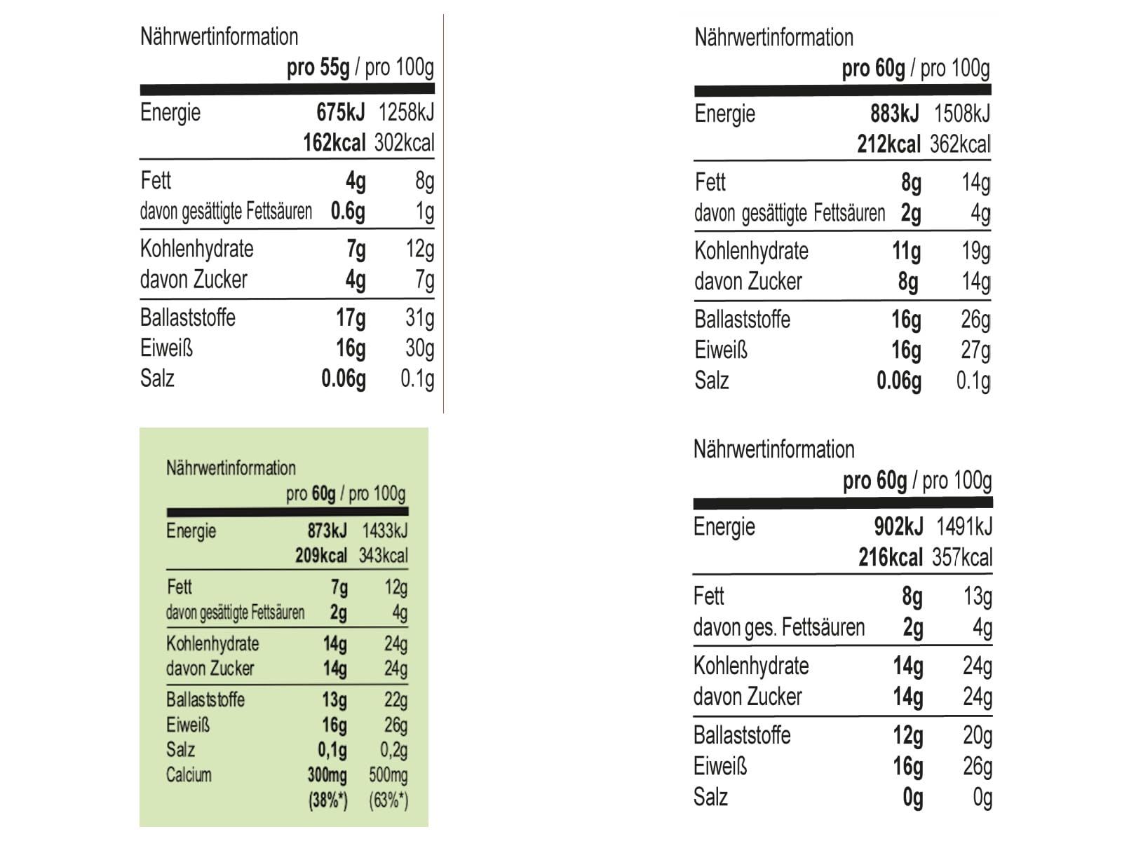seitenbacher-probierbox-proteinriegel-mix-8-x-60g image 2