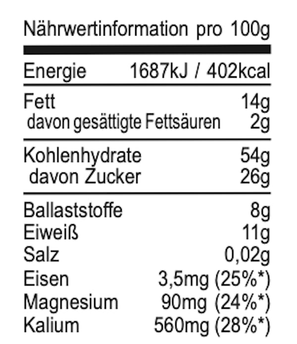 seitenbacher-walnuss-m-sli-dinkel-3-x-750g image 3