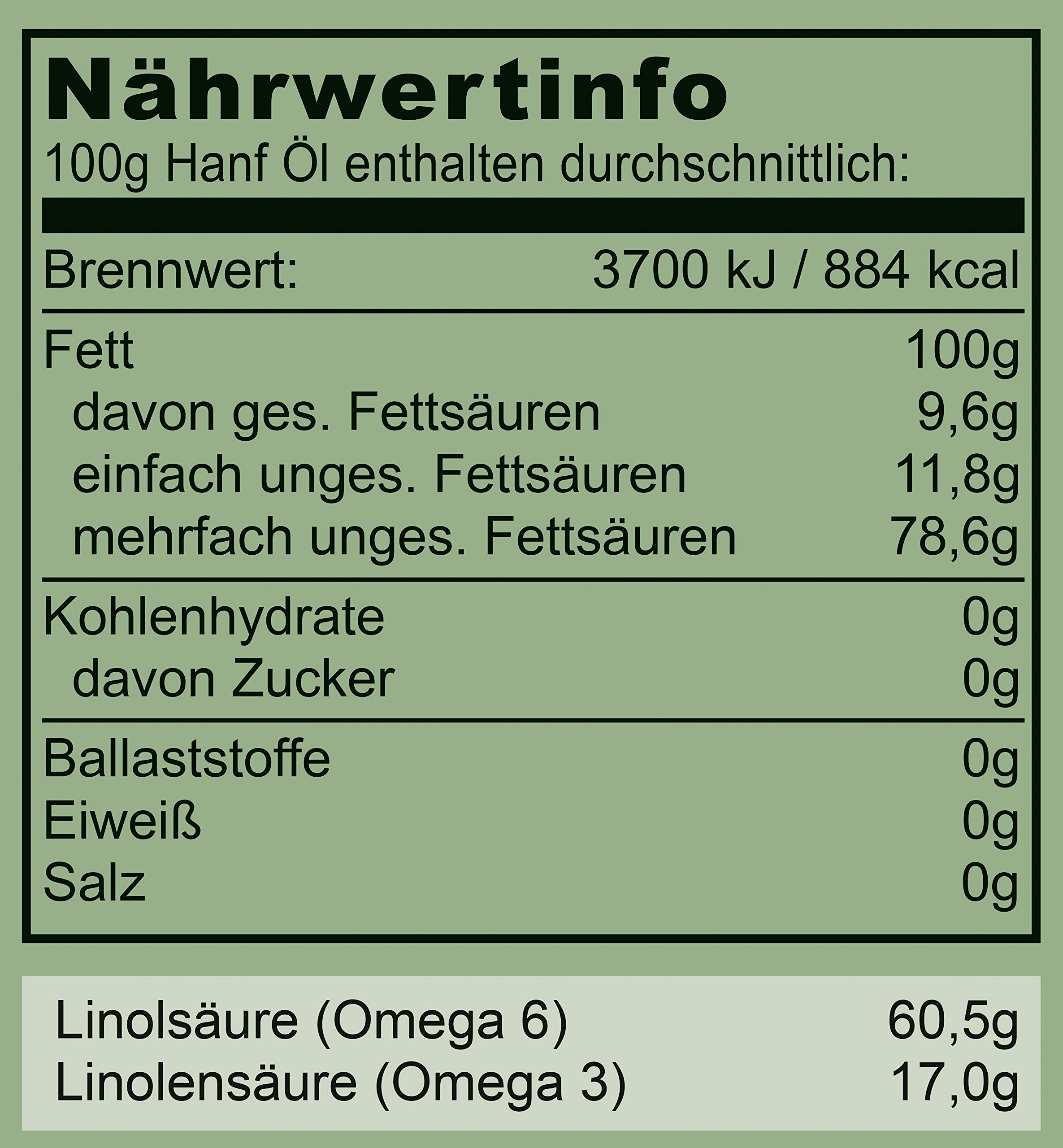 seitenbacher-bio-hanf-l-kaltgepresst-nativ-erstpressung-100-ml image 6