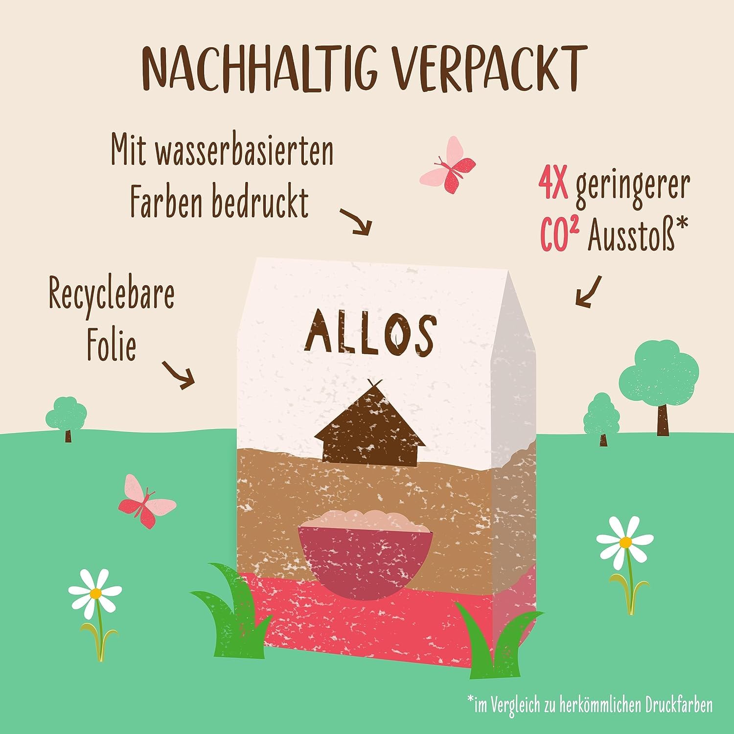 allos-porridge-feige-himbeer-unges-t-bio-fr-hst-cksbrei-6-x-500-g image 6