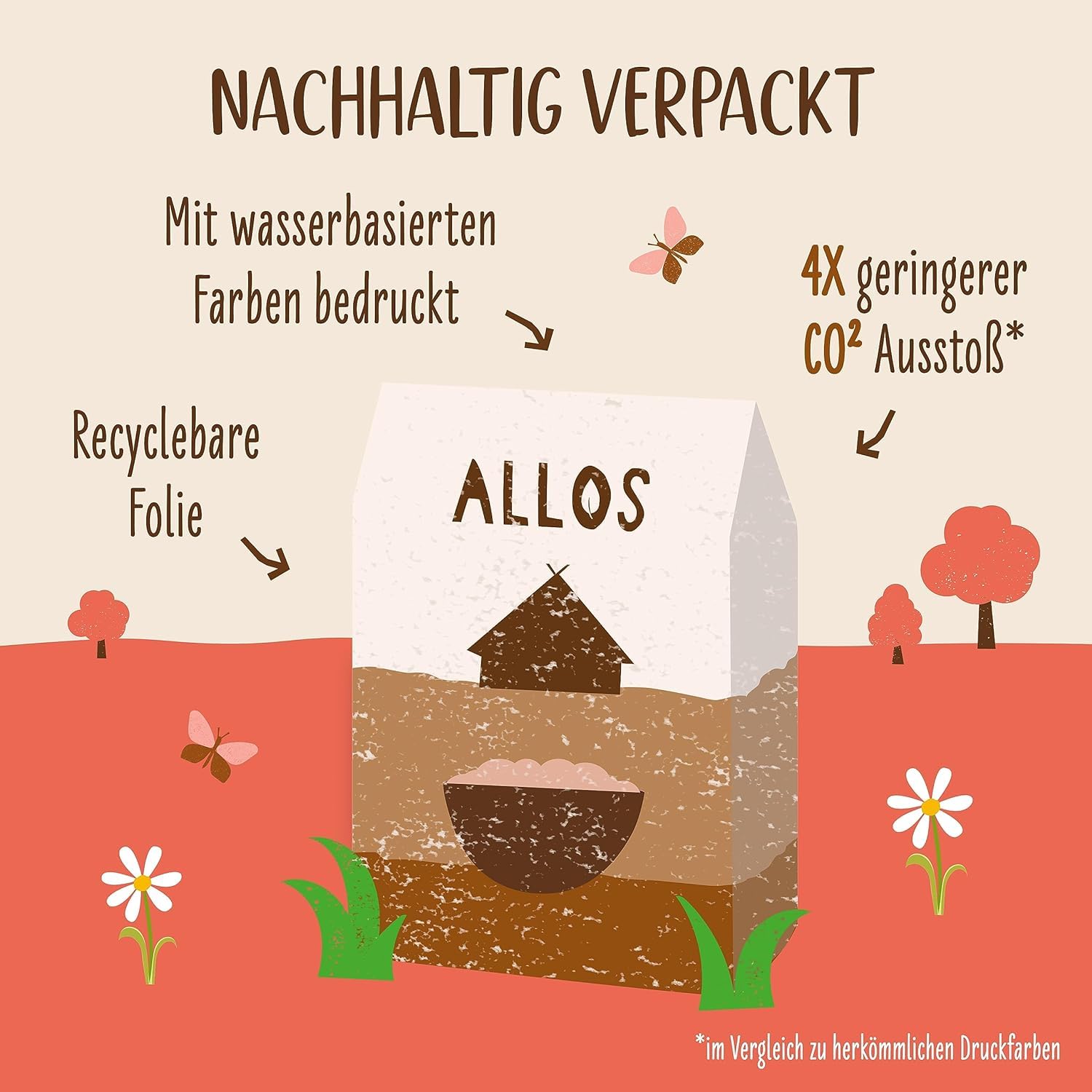 allos-hof-granola-schokolade-bio-knusperm-sli-6-x-300-g image 6