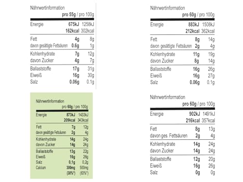seitenbacher-probierbox-proteinriegel-mix-8-x-60g image 7