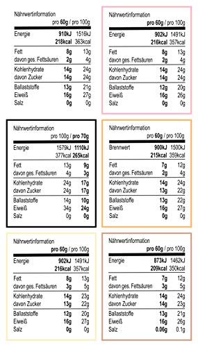 seitenbacher-probierbox-6-protein-riegel-5x60g-1x70g-glutenfrei image 5